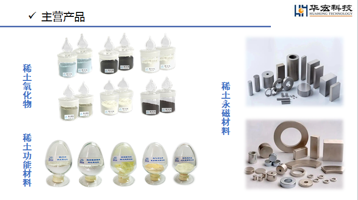 1667546825466051.png 主營(yíng)產(chǎn)品.png